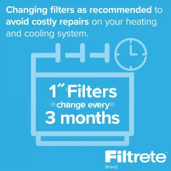 3M Filtrete 300 Basic Dust and Lint Electrostatic Air Filter (3 ct) - Picture 5 of 6